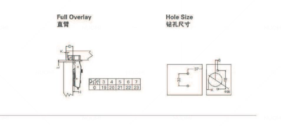 Hinge - 3D adjustment zero angle three section force buffering hinge fast mounted
