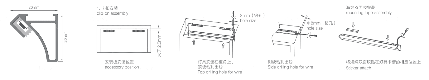 Nova series surface mounted cabinet corner light