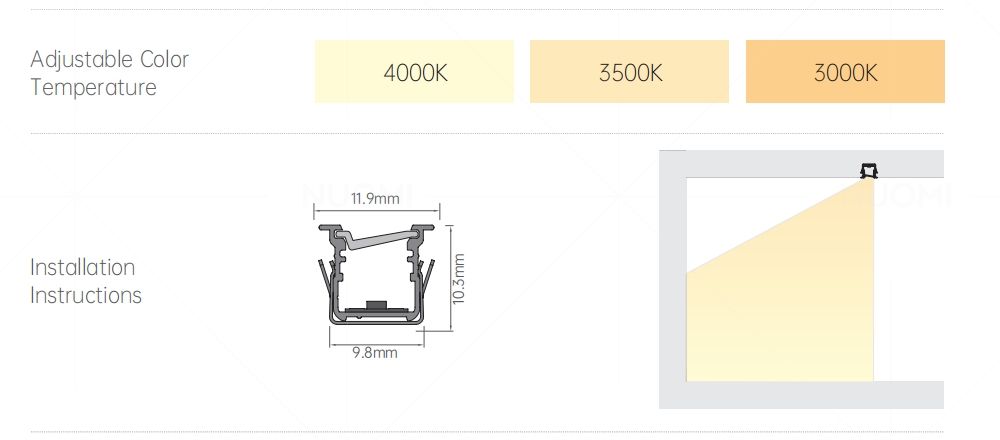 Sonew series built in angeled emitting light bar