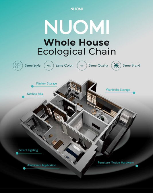 Nuomi Hardware: World-Class Craftsmanship Now in Singapore