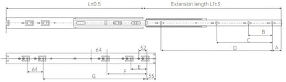 Youth trinodal ball bearing slide