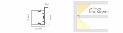 Sonew series rear lighting for layered board