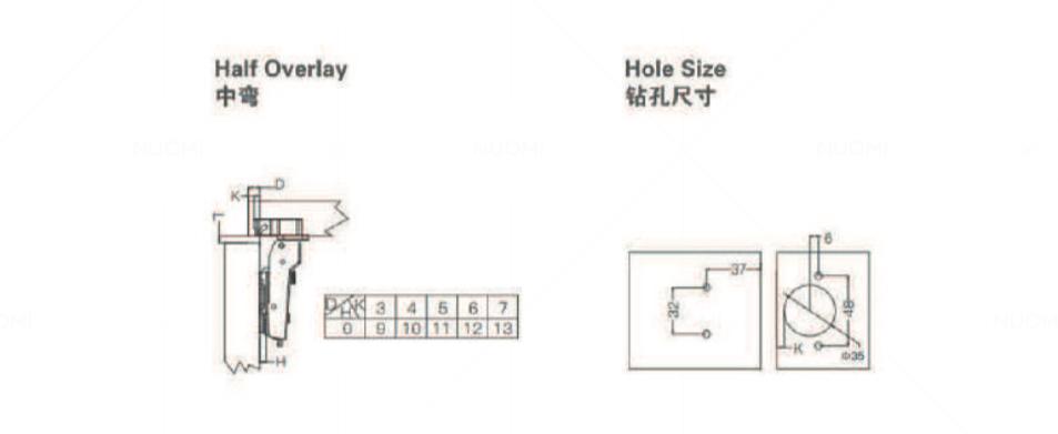 Hinge - 3D adjustment zero angle three section force buffering hinge fast mounted