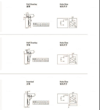Hinge - Zero angle three section force buffering hinge fast mounted