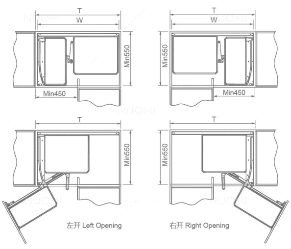 Encanto Magic Corner left and right opening