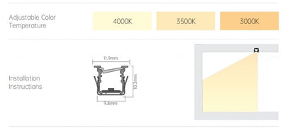 Sonew series built in angeled emitting light bar