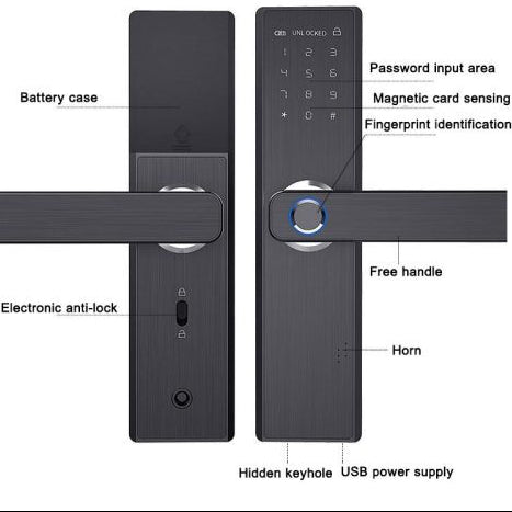 Inteligent door lock series invisible door lock M1
